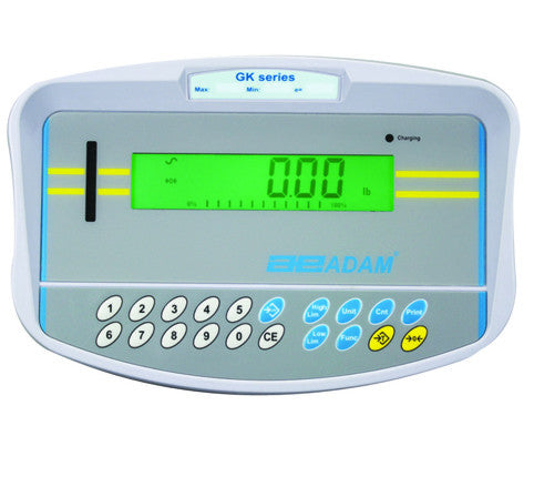ADAM GK Indicator