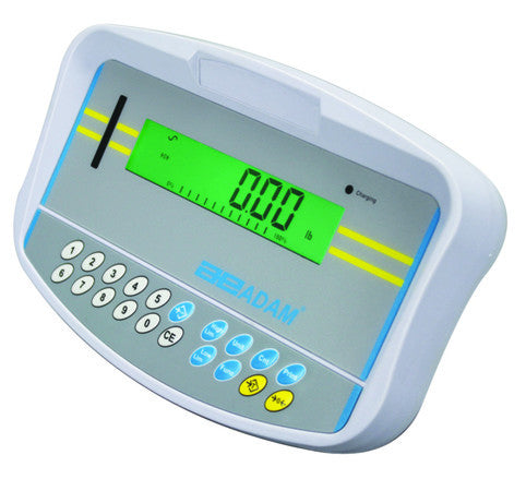 ADAM GK Indicator