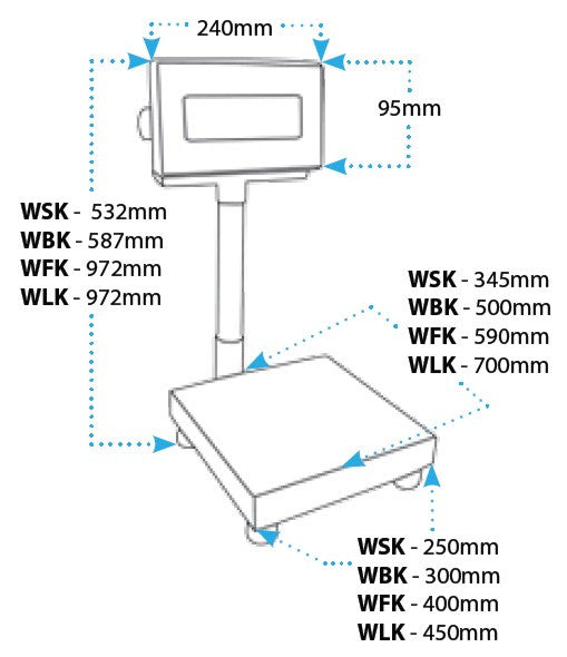 ADAM Warrior Washdown Scales